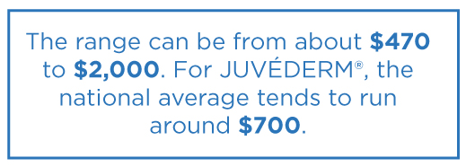 average price of Juvederm or dermal fillers