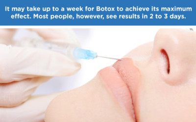 average cost of botox