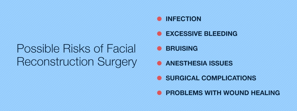 risks of facial reconstruction