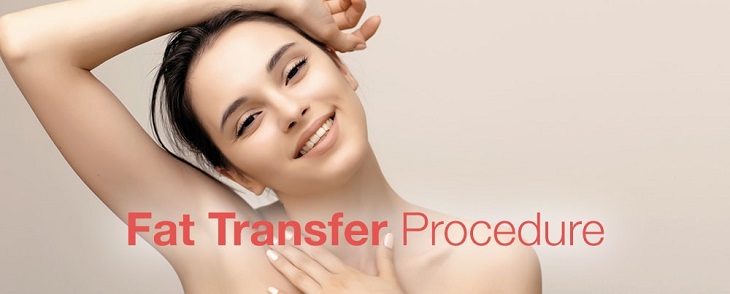 Fat Transfer, Fat Grafting Surgery, Nashville TN