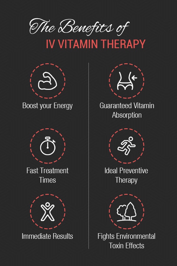 benefits of IV vitamin therapy